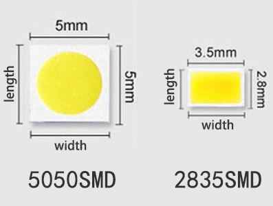 5050 SMD　2835 SMD　LED