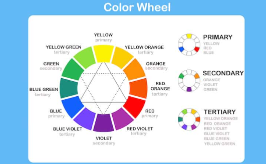 color consistency color consistency