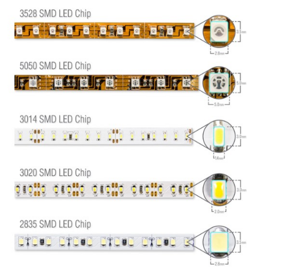 led light bar led chip SMD